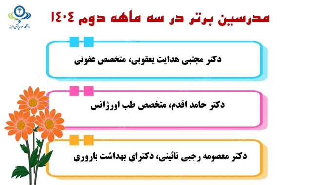 مدرسین برتر در سه ماهه دوم 1404